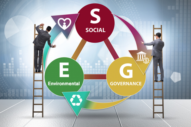 [ESG Special Feature] Ep1. ESG A Big Wave of Change Sweeping the Globe