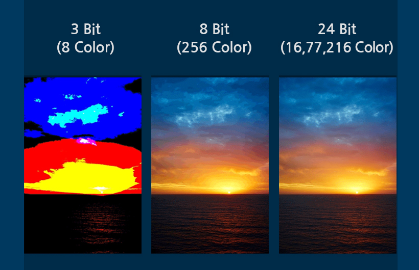 Which is better 24-bit color or 256 color?