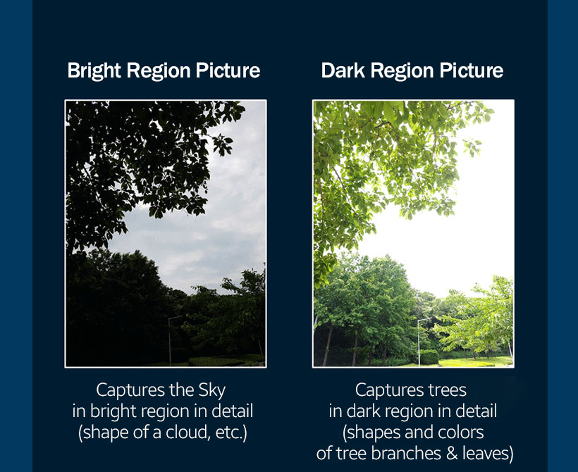 [Learn Display] 12. HDR  High Dynamic Range