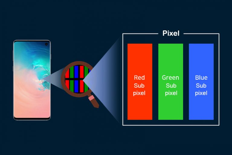 learn-display-14-oled-samsung-display-newsroom