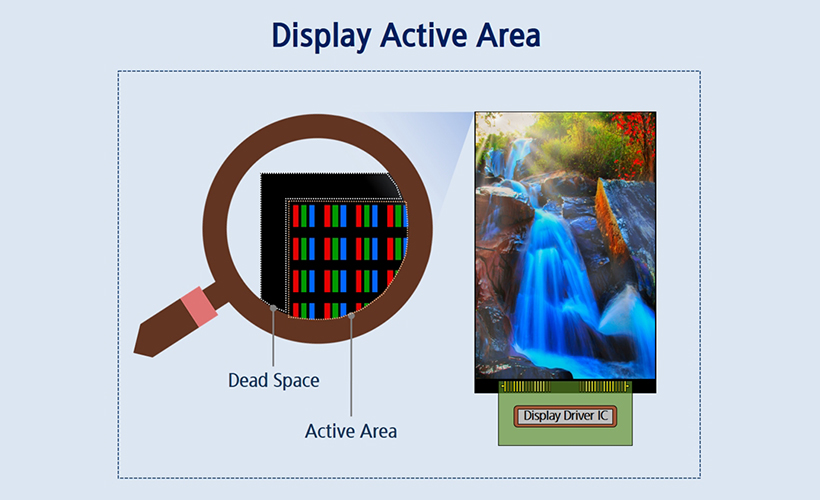  Learn Display 62 Active Area