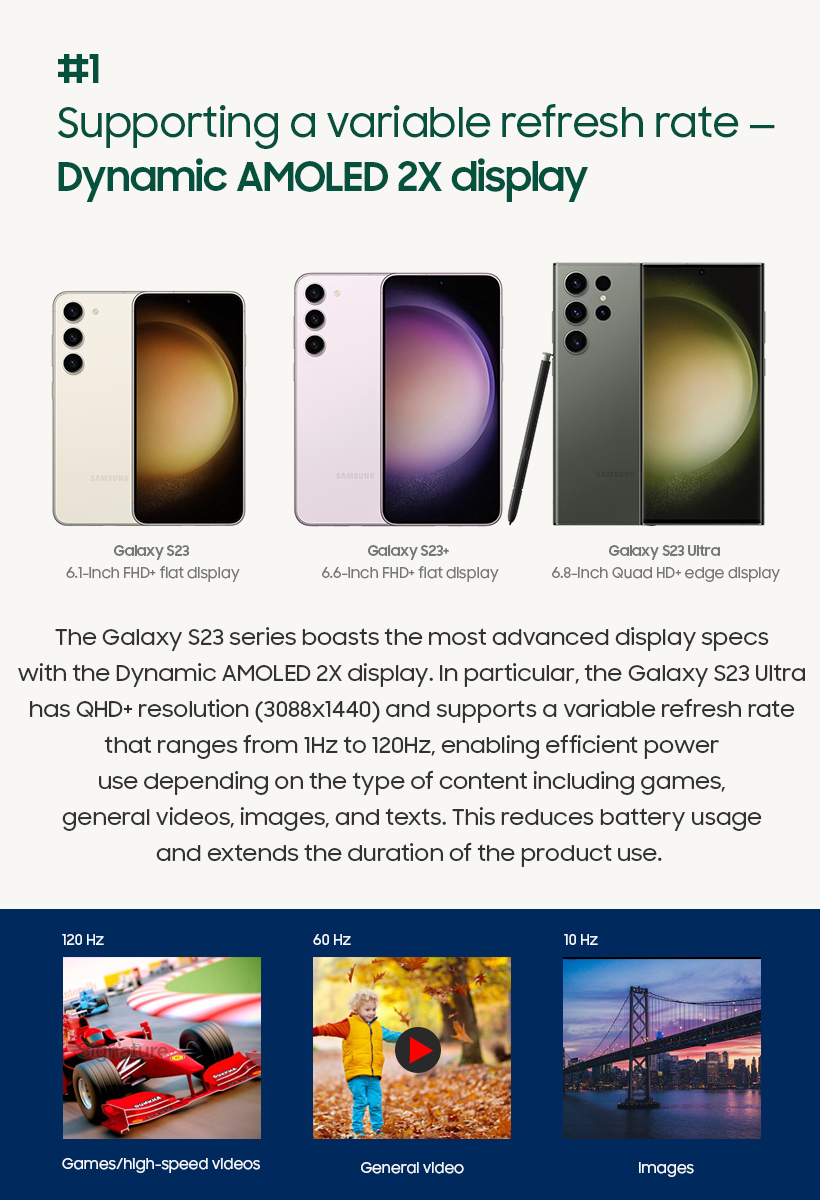 Explore Samsung Galaxy S23 Series Offers