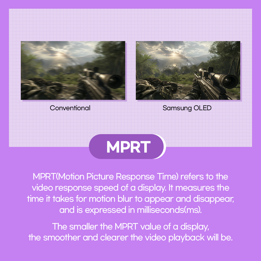 MPRT(Motion Picture Response Time) refers to the video response speed of a display. It measures the time it takes for motion blur to appear and disappear, and is expressed in milliseconds(ms). The smaller the MPRT value of a display, the smoother and clearer the video playback will be.