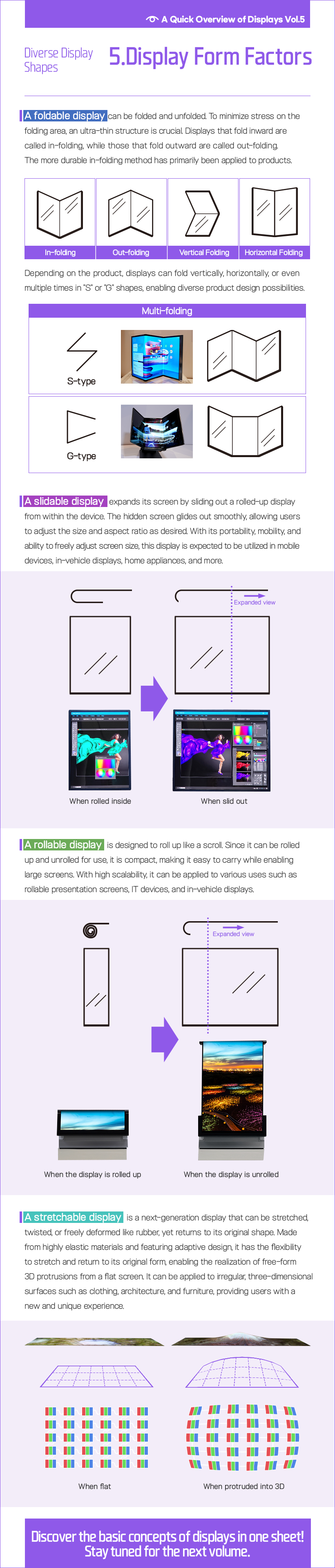 display, display form factors, foldable display, slidable display, rollable display, stretchable display