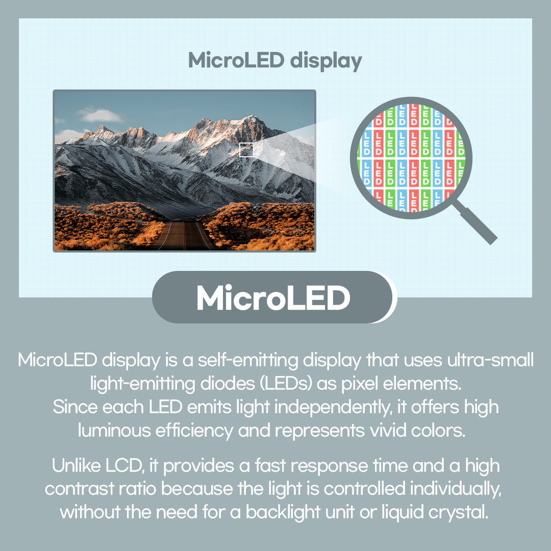 Samsung Display, Display Glossary, Display Glossary.zip, MicroLED, Individual Transfer, All-in-one Transfer