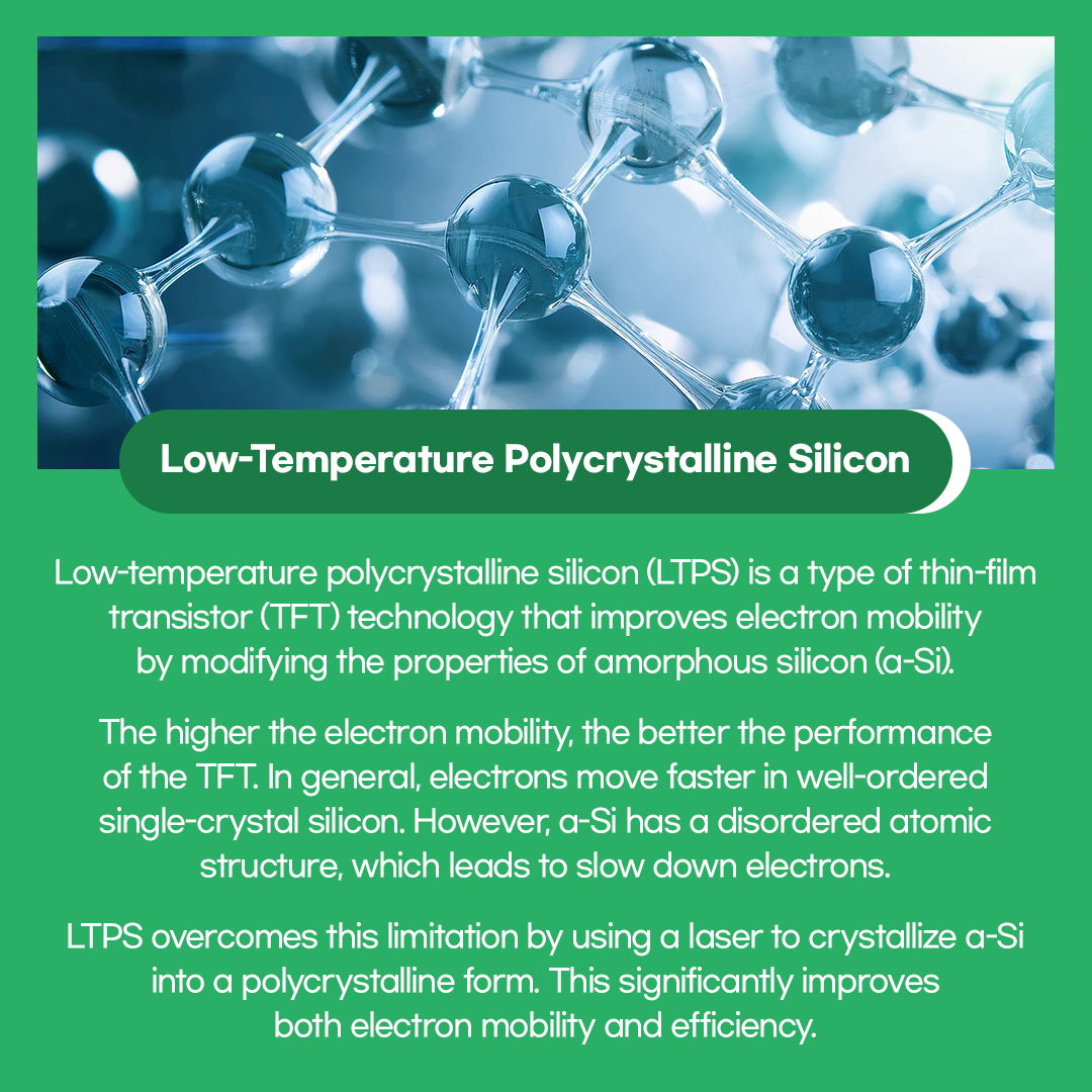 Low-temperature polycrystalline silicon (LTPS) is a type of thin-film transistor (TFT) technology that improves electron mobility by modifying the properties of amorphous silicon (a-Si).