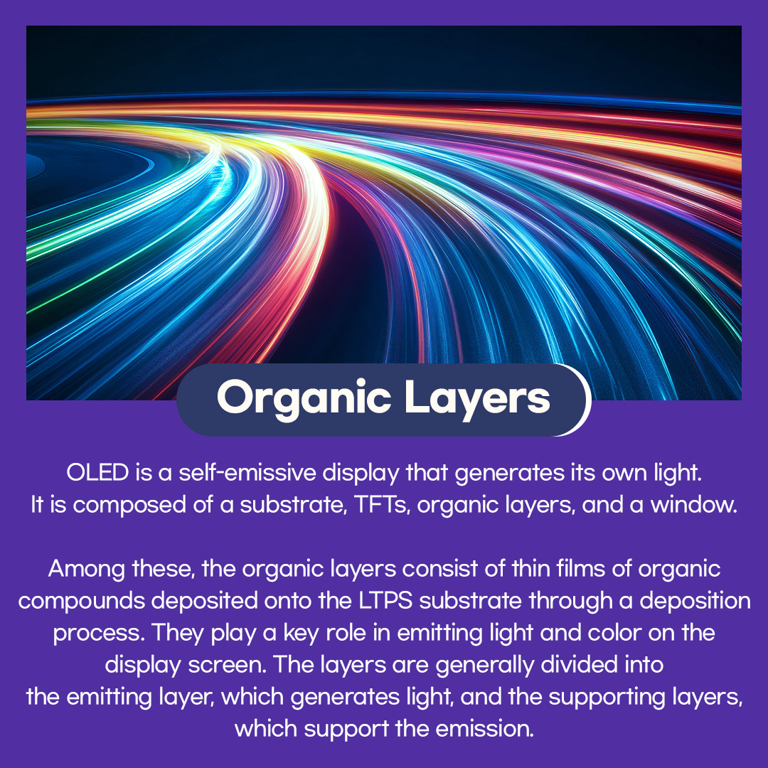 OLED is a self-emissive display that generates its own light. It is composed of a substrate, TFTs, organic layers, and a window.  Among these, the organic layers consist of thin films of organic compounds deposited onto the LTPS substrate through a deposition process. They play a key role in emitting light and color on the display screen. The layers are generally divided into the emitting layer, which generates light, and the supporting layers, which support the emission.  When an electric current flows through the OLED, electrons and holes move through the organic layers via the cathode and the anode, respectively. They meet and recombine in the emitting layer, and the energy released during this process appears in the form of light.  In this process, the supporting layers help electrons and holes move more efficiently into the emitting layer, thereby increasing the overall luminous efficiency. Through this mechanism, light and color are expressed  in the display pixels.