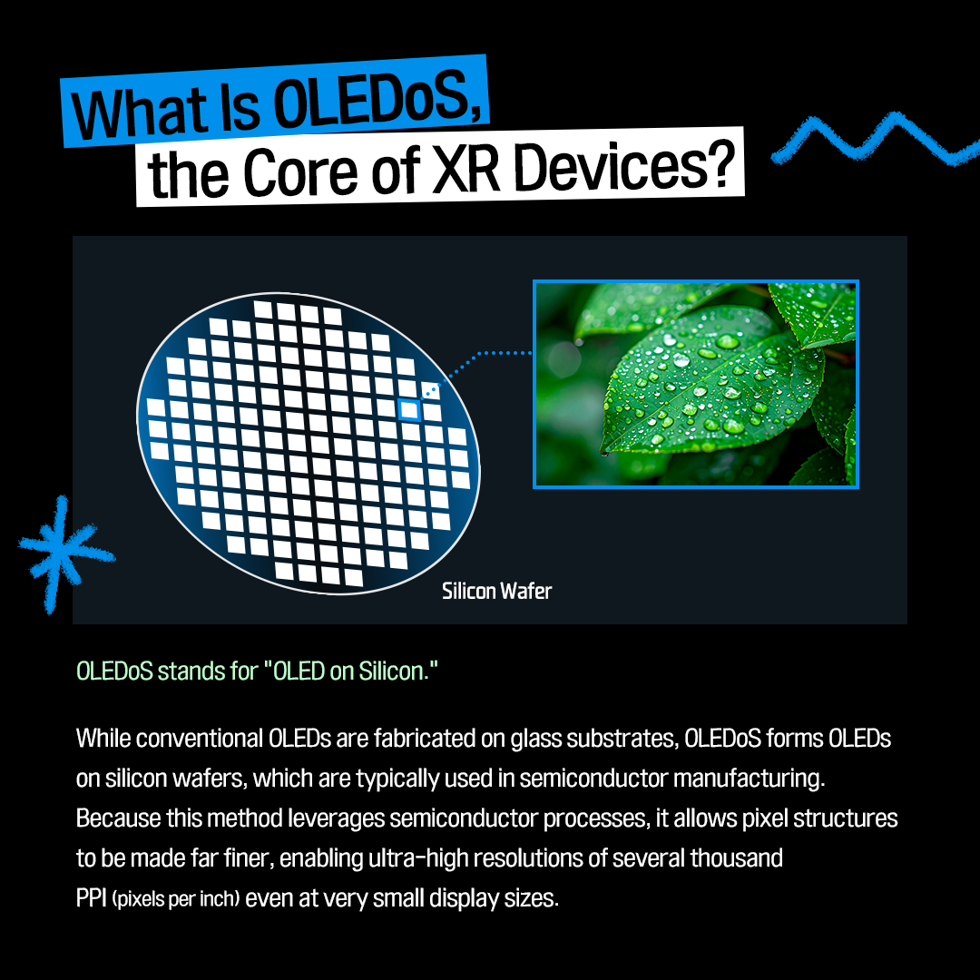 1p. The Core of the XR Era: Micro Display “OLEDoS” With the launch of Samsung’s first XR headset ‘Galaxy XR’, last month, XR (Extended Reality) has been gaining significant attention.  XR is a technology that presents virtual worlds as if they were real.  In this card news, we will explore micro display OLEDoS, a core technology of the XR era. 2p. What Is XR (Extended Reality)? XR = A technology that expands reality  VR (Virtual Reality) A fully digital virtual environment Experience a completely separate virtual world, disconnected from the physical reality. AR (Augmented Reality)  An environment where digital information is layered over the real world  Enhancing real-world experiences with digital overlays. MR (Mixed Reality)  An environment where the physical and virtual worlds are blended  the reconstructed real world (captured through cameras, etc.) interacts with and can be manipulated alongside digital virtual information. XR is an umbrella term that encompasses VR, AR, and MR.  It is a technology that expands reality by allowing users to enter a virtual space or overlay digital information onto the real world.  Beyond gaming, it can be applied to meetings, education, design, shopping, and many other fields.  3p. How XR Devices Work Structure of XR devices lenses (optical systems) / actual display size / perceived screen size Most head-mounted XR devices use ultra-high-resolution micro displays to present virtual images. Although the actual display size is extremely small—around one inch—the lenses (optical systems) inside the XR device adjust the perceived screen size and focal distance. As a result, users can see what appears to be a very large screen floating several meters in front of them.  Recently released products such as Samsung’s ‘Galaxy XR’ and Apple’s ‘Vision Pro’ are equipped with an OLEDoS, an ultra-high-resolution micro display. 4p. What Is OLEDoS, the Core of XR Devices? Silicon Wafer OLEDoS stands for “OLED on Silicon.”  While conventional OLEDs are fabricated on glass substrates, OLEDoS forms OLEDs on silicon wafers, which are typically used in semiconductor manufacturing.  Because this method leverages semiconductor processes, it allows pixel structures to be made far finer, enabling ultra-high resolutions of several thousand PPI (pixels per inch) even at very small display sizes. 5p. Ultra-High Resolution for Even More Realistic Image Quality!  Pixel size comparison: smartphone displays vs. XR displays  416PPI (Galaxy S25) 4,032PPI (Galaxy XR) OLEDoS packs pixels roughly ten times more densely than a smartphone display.  For example, Samsung’s ‘Galaxy S25’, released this year, delivers a resolution of about 400 PPI, whereas the Galaxy XR achieves an astonishing resolution of over 4,000 PPI. Because XR headsets position the screen right in front of the user’s eyes, the resolution must be extremely high so that individual pixels are not visible. Only with ultra-high resolution can XR devices display crisp images without the screen-door effect or aliasing, enabling visuals that look remarkably lifelike. 6p. How Advanced Is OLEDoS Technology Today? Samsung Display showcased its latest OLEDoS technologies at the AWE USA, the world’s largest XR exhibition, this past June.  Among the products on display were a 1.4-inch 5,000 PPI RGB OLEDoS, featuring the highest resolution in the industry, with a pixel count three times higher than that of a 4K TV; a 1.3-inch RGB OLEDoS with screen brightness reaching 20,000 nits; and a 1.3-inch White OLEDoS offering a 4,000 PPI resolution. Through these diverse products, Samsung Display demonstrated its leadership in micro display technology. 7p. The XR Market Expected to Grow Rapidly XR panel shipment OLEDoS share of the total revenue market in 2030 Source: Market research firm Omdia The outlook for the XR display market is as bright as the rapidly advancing OLEDoS technology.  Market research firm Omdia predicts that the XR display market will continue to grow each year. By 2030, XR panel shipments are expected to increase by approximately 5.5 times. In particular, OLEDoS is projected to account for about 80% of the total revenue market, solidifying its position as the core display technology for XR. 8p.  In XR, immersion ultimately depends on how natural the world appears right before your eyes. OLEDoS plays a central role in this by delivering highly detailed visuals from an ultra-small display, creating a deeper sense of immersion.  Get ready to experience the lifelike world that OLEDoS will bring to the next era of XR!