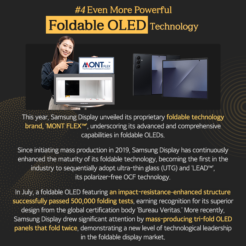 1p. SDC Highlights in 2025 What kind of year was 2025 for you?  For Samsung Display, 2025 was a milestone year, showcasing our leadership in display technology across diverse fields—including IT, mobility, and XR—driven by new challenges and technological advancements.  Let’s now take a closer look at the key technologies Samsung Display introduced in 2025.  2p. #1 From Laptops to Monitors, IT OLED Is the Leading Trend! Throughout 2025, Samsung Display partnered with global IT companies and mass-produced a wide range of OLED products for IT applications.  The company introduced a premium monitor lineup, including the world’s highest-resolution self-emissive monitor—the 27-inch UHD (160 PPI) QD-OLED—as well as 500Hz QD-OLED models. These displays were featured in new products from leading global manufacturers such as Samsung Electronics, ASUS, and MSI, driving the growth of the IT OLED market.  3p.  In particular, in April, Samsung Display became the world’s first company to mass-produce a rollable OLED panel for Lenovo’s latest device, the ‘ThinkBook Plus Gen 6 Rollable.’ The product garnered significant attention for its innovative design, featuring a display that expands vertically by approximately 50% when the panel hidden beneath the keypad is deployed.  In September, Samsung Display hosted the ‘Samsung OLED IT Summit 2025,’ where it shared its vision and strategic roadmap for IT OLED with global partners, reaffirming its commitment to driving the mainstream adoption of IT OLED and maintaining its leadership in the market.  4p. #2 A New Mobility Experience: Automotive OLED In February, Samsung Display signed an MOU to supply a 34-inch 6K OLED panel for Qualcomm’s “Snapdragon Cockpit” demo kit, opening the door to the expansion of the automotive OLED market. At ‘IAA Mobility 2025,’ held in September, Samsung Display unveiled its automotive OLED brand, ‘DRIVE™,’ for the first time. The company introduced five core technologies—spanning design, reliability, safety, visual excellence, and expandability—and drew considerable attention by showcasing a diverse portfolio of customized automotive OLED solutions, ranging from moving instrument clusters in the driver’s seat to rooftop displays. Samsung Display also highlighted advanced safety-driving technologies, including UDC (Under Display Camera) and Flex Magic Pixel.  5p. #4 In the AI Era, Low-Power Display Technology Is Essential! As on-device AI becomes increasingly prevalent, low-power solutions have emerged as a critical enabling technology. In response, Samsung Display introduced a range of advanced low-power display technologies this year.  Among them, ‘LEAD™’ earned the ‘SID Display Industry Award (DIA)’ for Display of the Year. By eliminating the polarizer traditionally used in OLED panels, this polarizer-free OLED technology reduces power consumption while enhancing brightness and outdoor visibility. Samsung Display was the first in the world to commercialize this technology in 2021.  In addition, at ‘Computex 2025’ held in May, Samsung Display unveiled ‘UT One,’ a next-generation low-power technology that enables a 1Hz variable refresh rate in IT OLEDs for the first time. By dynamically adjusting the refresh rate from 1Hz to 120Hz based on displayed content, UT One significantly reduces power consumption.  6p. #3 Even More Powerful Foldable OLED Technology This year, Samsung Display unveiled its proprietary foldable technology brand, ‘MONT FLEX™,’ underscoring its advanced and comprehensive capabilities in foldable OLEDs.  Since initiating mass production in 2019, Samsung Display has continuously enhanced the maturity of its foldable technology, becoming the first in the industry to sequentially adopt ultra-thin glass (UTG) and ‘LEAD™,’ its polarizer-free OCF technology.  In July, a foldable OLED featuring an impact-resistance–enhanced structure successfully passed 500,000 folding tests, earning recognition for its superior design from the global certification body ‘Bureau Veritas.’ More recently, Samsung Display drew significant attention by mass-producing tri-fold OLED panels that fold twice, demonstrating a new level of technological leadership in the foldable display market.  7p. #5 The Secret Behind Crisp XR Screens: Ultra-Fine Display OLEDoS In June, Samsung Display participated for the first time in the global XR exhibition ‘AWE USA 2025,’ where it showcased a broad lineup of OLEDoS technologies—one of the core display technologies for XR devices. OLEDoS is a technology in which OLEDs are fabricated directly on silicon wafers used in semiconductor manufacturing. Despite its compact form factor, it delivers ultra-high resolution through extremely dense pixel integration. At the exhibition, Samsung Display demonstrated its leadership in OLEDoS by unveiling a diverse portfolio of products, including the industry’s highest-resolution 1.4-inch RGB OLEDoS with 5,000 PPI, a 1.3-inch OLEDoS achieving 20,000 nits of brightness, and a 4,000 PPI White OLEDoS.  8p. In 2025, Samsung Display reaffirmed its No.1 technological leadership in the display industry by showcasing a portfolio of differentiated innovations across IT, foldable, automotive, and OLEDoS segments.  Looking ahead to 2026, Samsung Display plans to introduce even more advanced display technologies through continued challenges and innovations—driving progress across new technologies, new products, and new markets.  The future of displays is being shaped by Samsung Display. Stay tuned for what’s coming next.