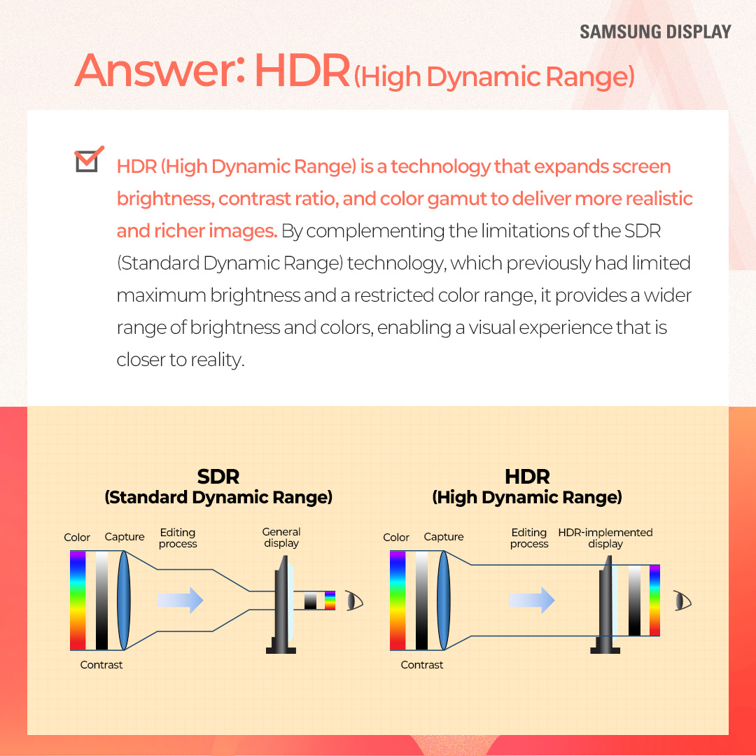 1p.  Quiz on SmartPower HDR™  2p.  #Terminology Explanation SmartPower HDR™ is a low-power technology that enables users to enjoy HDR mode on laptops with relatively low power consumption.  This technology, jointly developed by Samsung Display and Intel, applies the optimal voltage for each type of content through a variable driving method.  Compared to conventional HDR mode, it can reduce OLED emission power consumption by up to 22% in general-use environments, such as web browsing and document work, and by up to 17% in high-quality driving environments. In particular, in general-use environments, its power consumption level is nearly comparable to that of the SDR (Standard Dynamic Range) mode.  3p.  1) Which of the following technologies fits in □? => 변경: Which technology fits in □? □ is an image expression technology that expands the range between bright and dark areas on the screen, allowing objects to be represented more clearly. When this technology is applied, bright areas appear brighter and more detailed, while dark areas appear darker, yet objects remain distinctly visible.  4p. Answer: HDR (High Dynamic Range)  HDR (High Dynamic Range) is a technology that expands screen brightness, contrast ratio, and color gamut to deliver more realistic and richer images. By complementing the limitations of the SDR (Standard Dynamic Range) technology, which previously had limited maximum brightness and a restricted color range, it provides a wider range of brightness and colors, enabling a visual experience that is closer to reality. Color-contrast capture / editing process / general display, HDR-implemented display  5p.  2) Which of the following statements about SmartPower HDR™ is correct? ① It is a technology that reduces power consumption by adjusting the voltage while maintaining the same image quality as before. ② It is a display technology that enhances image quality. ③ The HDR mode automatically turns off after a certain period of time. ④ It is a low-power technology available only on LCD-based laptops.  6p.  Answer: ① It is a technology that reduces power consumption by adjusting the voltage while maintaining the same image quality as before. SmartPower HDR™ is a technology that reduces OLED emission power consumption by adjusting the driving voltage according to the content. In general, everyday usage environments such as web browsing and document work require a low voltage, whereas high-quality games and video content require a higher voltage. This technology addresses a limitation of the conventional HDR mode, which consumes excessive power because it is fixed at a high voltage regardless of the content type.  7p.  Which of the following situations results in the lowest OLED emission power consumption on an OLED laptop? ① When performing web searches in the HDR mode ② When performing web searches with SmartPower HDR™ ③ When watching high-quality video content in the HDR mode ④ When watching high-quality video content with SmartPower HDR™  8p.  Answer: ② When performing web searches with SmartPower HDR™ In general, everyday usage environments, such as web browsing and document work, consume less power than high-quality driving environments, such as gaming and HDR content playback. SmartPower HDR™ can reduce OLED emission power consumption by up to 22% in everyday usage environments and by up to 17% in high-quality driving environments, compared to the conventional HDR mode. As a result, the lowest power consumption occurs when performing web searches with SmartPower HDR™. OLED emission power consumption / everyday usage environments / high-quality driving environments / conventional HDR  9p.  So far, we have learned about the SmartPower HDR™ technology through a series of quizzes. SmartPower HDR™ is an innovative low-power technology that enables the HDR mode on laptops with relatively low power consumption.  It is expected to deliver a enhanced visual experience to laptop users who have traditionally relied on SDR as the default image quality mode due to power consumption constraints that have limited the color gamut and brightness.  Please look forward to Samsung Display continuing to deliver innovative display experiences to a wide range of users through a variety of low-power OLED technologies.