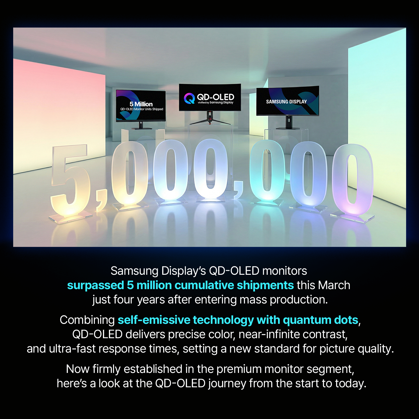 surpassed 5 million cumulative shipments this March just four years after entering mass production. Combining self-emissive technology with quantum dots, QD-OLED delivers precise color, near-infinite contrast, and ultra-fast response times, setting a new standard for picture quality. Now firmly established in the premium monitor segment, here's a look at the QD-OLED journey from the start to today.  Samsung Display's QD-OLED monitors