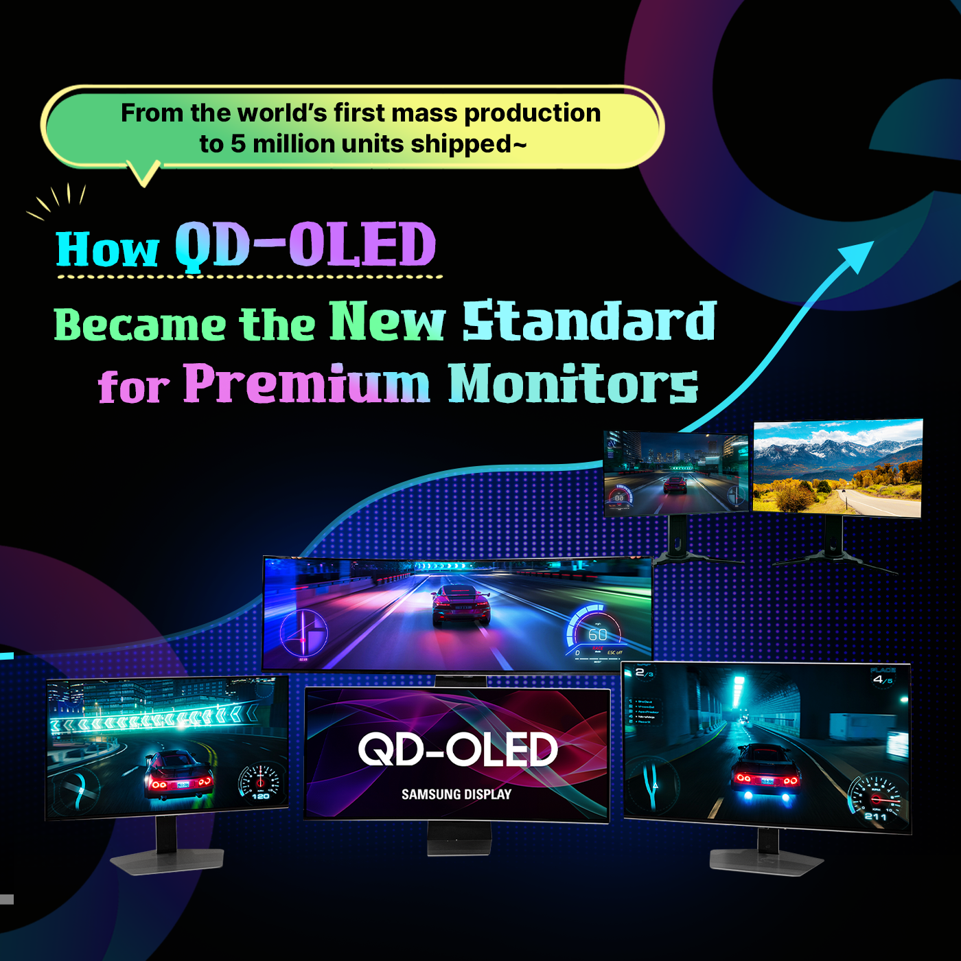 From the world's first mass production to 5 million units shipped~ 