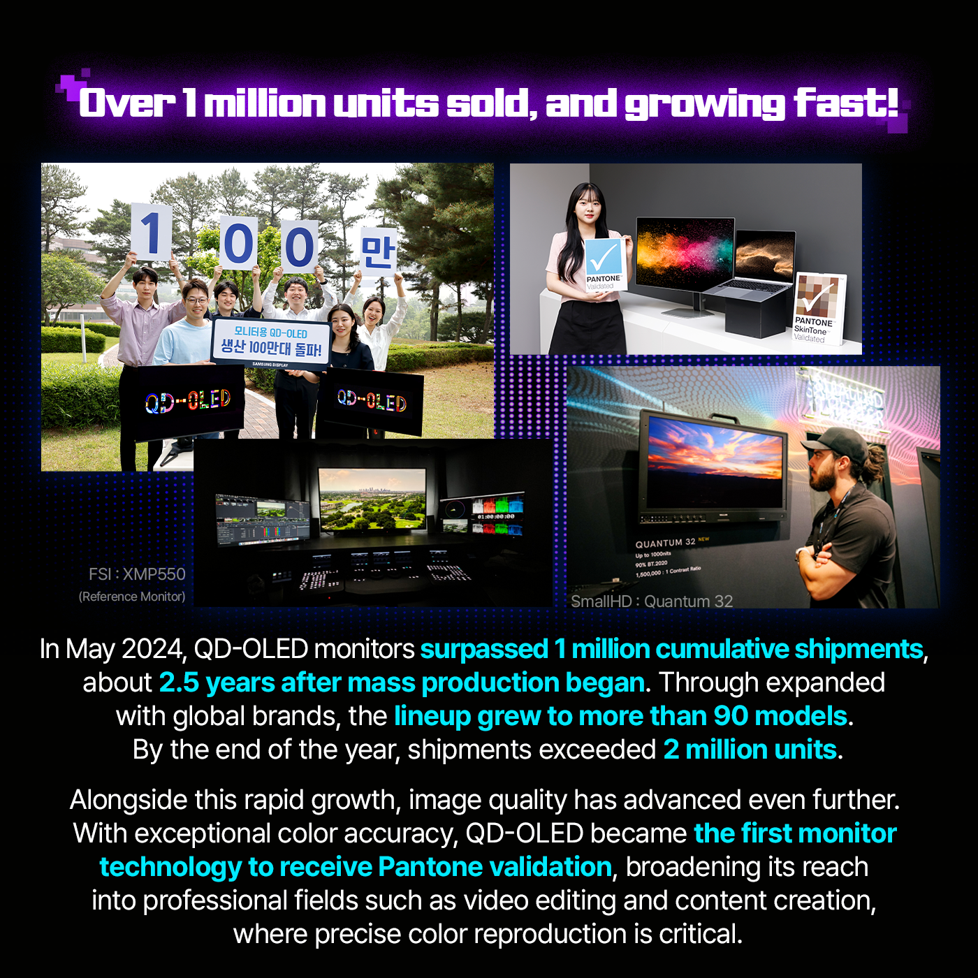Over 1 million units sold, and growing fast! In May 2024, QD-OLED monitors surpassed 1 million cumulative shipments, about 2.5 years after mass production began. Through expanded with global brands, the lineup grew to more than 90 models. By the end of the year, shipments exceeded 2 million units. Alongside this rapid growth, image quality has advanced even further. With exceptional color accuracy, QD-OLED became the first monitor technology to receive Pantone validation, broadening its reach into professional fields such as video editing and content creation, where precise color reproduction is critical.