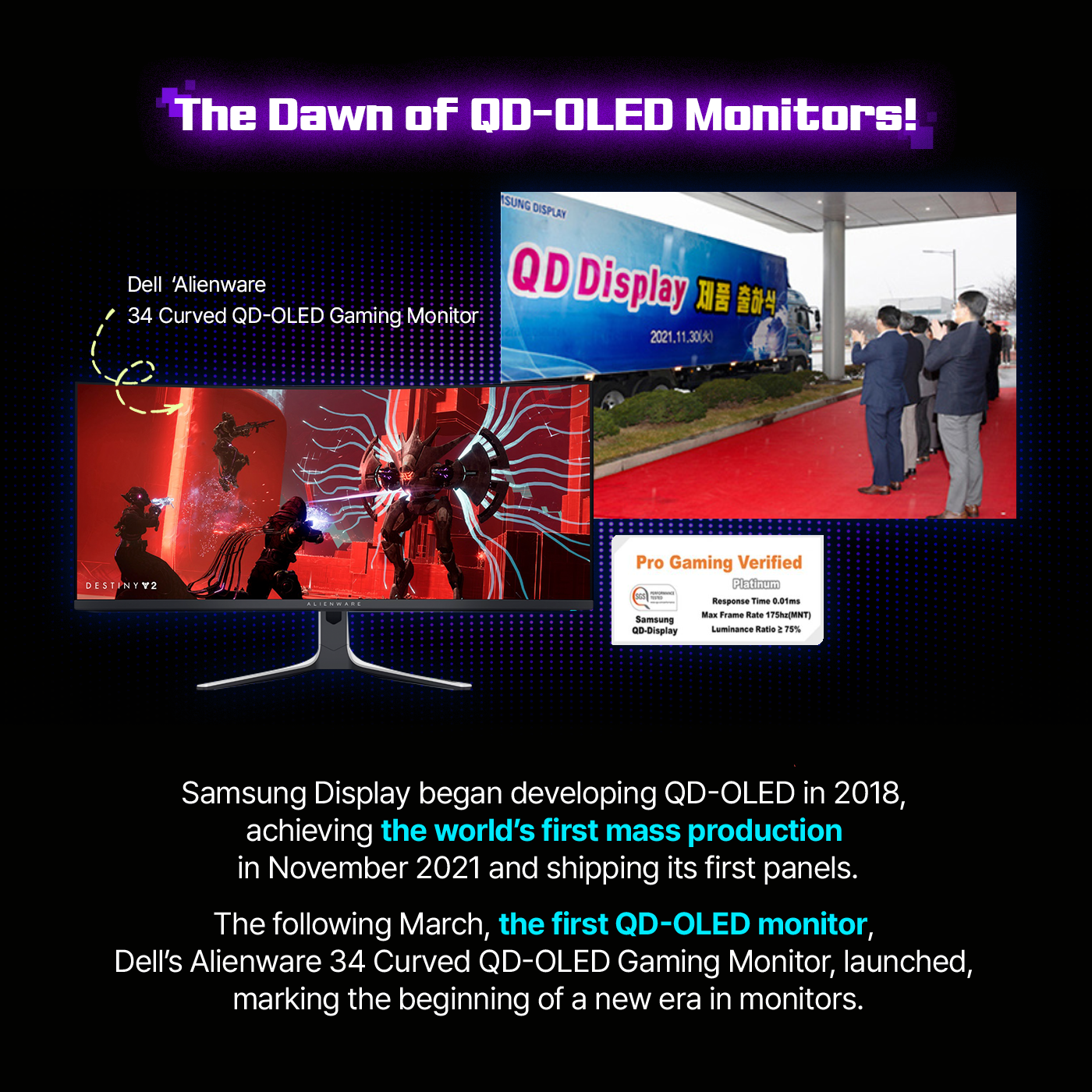 The Dawn of QD-OLED Monitors! Samsung Display began developing QD-OLED in 2018, achieving the world's first mass production in November 2021 and shipping its first panels. The following March, the first QD-OLED monitor, Dell's Alienware 34 Curved QD-OLED Gaming Monitor, launched, marking the beginning of a new era in monitors.