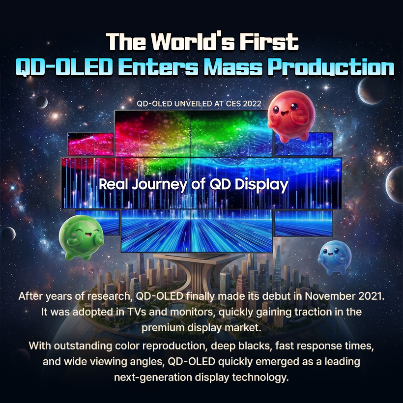 The World's First QD-OLED Enters Mass Production  QD-OLED UNVEILED AT CES 2022  Real Journey of QD Display  After years of research, QD-OLED finally made its debut in November 2021. It was adopted in TVs and monitors, quickly gaining traction in the premium display market. With outstanding color reproduction, deep blacks, fast response times, and wide viewing angles, QD-OLED quickly emerged as a leading next-generation display technology.