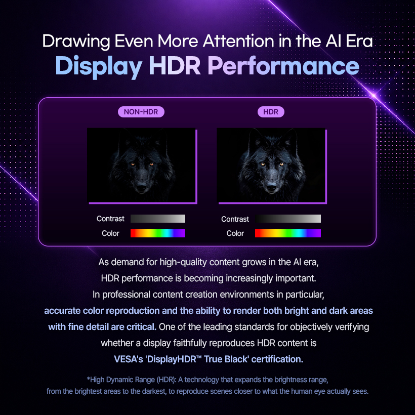 As demand for high-quality content grows in the Al era, HDR performance is becoming increasingly important. In professional content creation environments in particular, accurate color reproduction and the ability to render both bright and dark areas with fine detail are critical. One of the leading standards for objectively verifying whether a display faithfully reproduces HDR content is VESA's 'DisplayHDR™ True Black' certification. *High Dynamic Range (HDR): A technology that expands the brightness range, from the brightest areas to the darkest, to reproduce scenes closer to what the human eye actually sees.