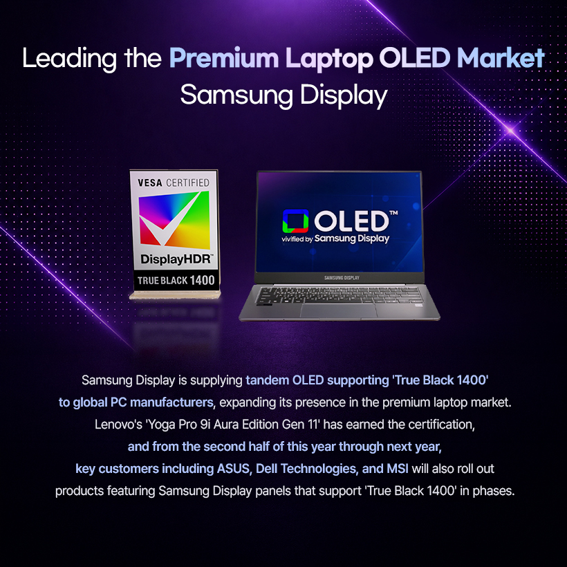 Leading the Premium Laptop OLED Market Samsung Display  VESA CERTIFIED  OLED  TM vivified by Samsung Display  DisplayHDR TRUE BLACK 1400  SAMSUNG DISPLAY  Samsung Display is supplying tandem OLED supporting 'True Black 1400' to global PC manufacturers, expanding its presence in the premium laptop market. Lenovo's 'Yoga Pro 9i Aura Edition Gen 11' has earned the certification, and from the second half of this year through next year, key customers including ASUS, Dell Technologies, and MSI will also roll out products featuring Samsung Display panels that support 'True Black 1400' in phases.