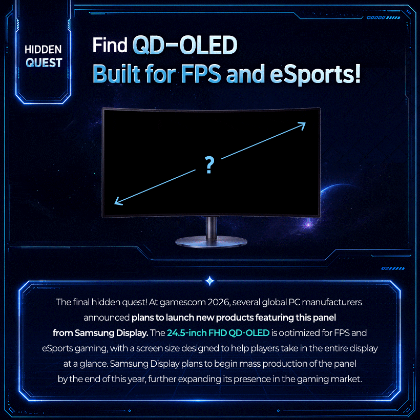 Find QD-OLED Built for FPS and eSports! QD-OLED Gaming, Now in 24.5 Inches!  The final hidden quest! At gamescom 2026, several global PC manufacturers announced plans to launch new products featuring this panel from Samsung Display. The 24.5-inch FHD QD-OLED is optimized for FPS and eSports gaming, with a screen size designed to help players take in the entire display at a glance. Samsung Display plans to begin mass production of the panel by the end of this year, further expanding its presence in the gaming market.