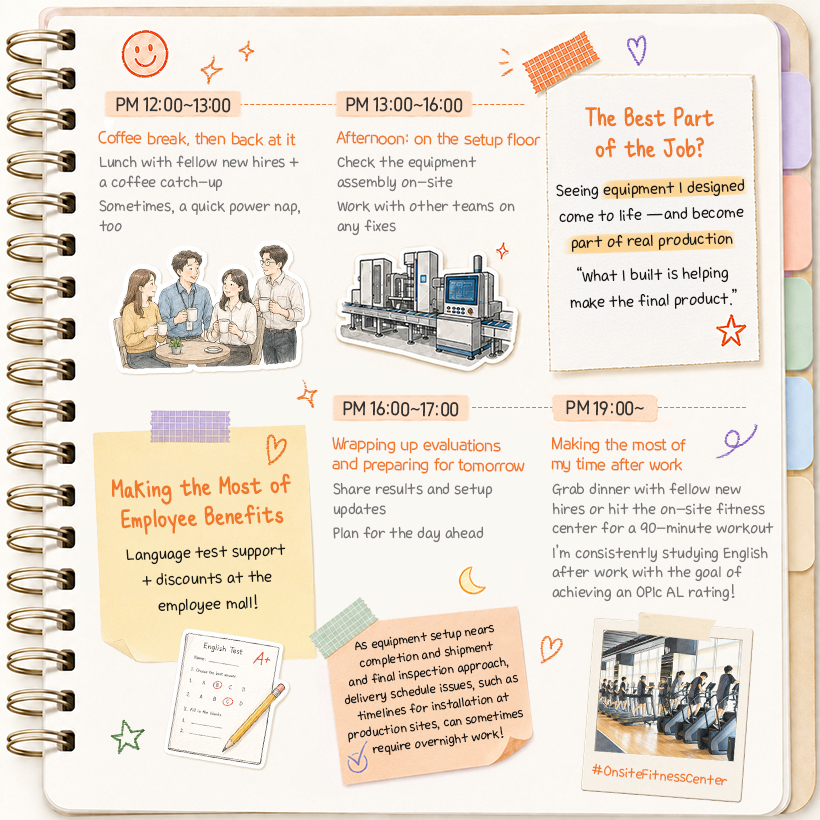 PM 12:00~13:00 Coffee break, then back at it Lunch with fellow new hires + a coffee catch-up Sometimes, a quick power nap, too  PM 13:00~16:00 Afternoon: on the setup floor Check the equipment assembly on-site Work with other teams on any fixes  (포스트잇) The Best Part of the Job? Seeing equipment I designed come to life —and become part of real production  “What I built is helping make the final product.”  PM 16:00~17:00 Wrapping up evaluations and preparing for tomorrow Share results and setup updates Plan for the day ahead  (포스트잇) As equipment setup nears completion and shipment and final inspection approach, delivery schedule issues, such as timelines for installation at production sites, can sometimes require overnight work!  PM 19:00~ Making the most of my time after work Grab dinner with fellow new hires Or hit the on-site fitness center for a 90-minute workout #OnsiteFitnessCenter  I’m consistently studying English after work with the goal of achieving an OPIc AL rating!  (포스트잇) Making the Most of Employee Benefits Language test support + discounts at the employee mall!