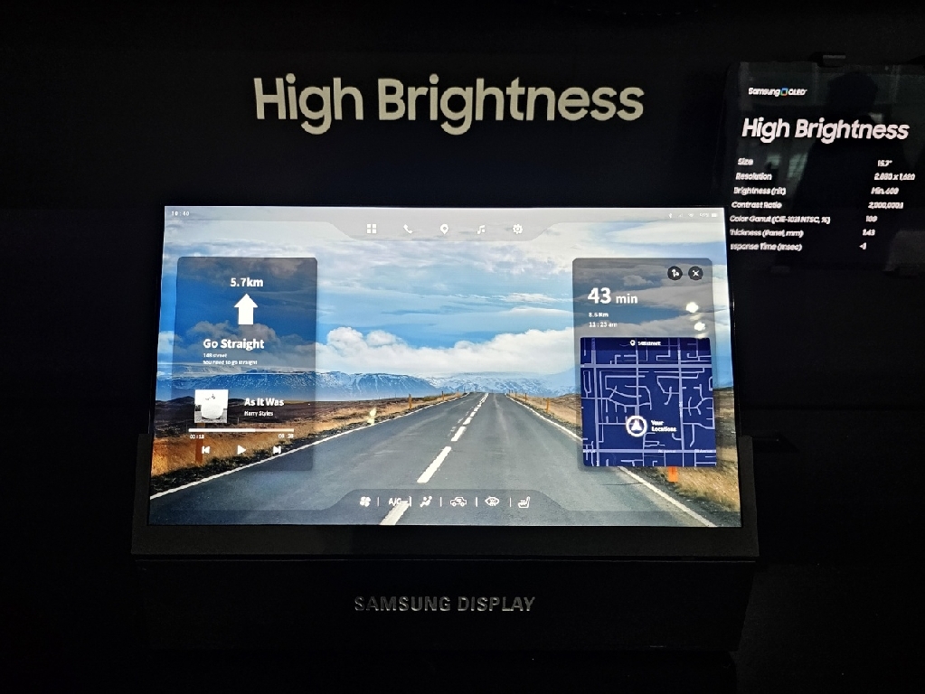 [SID Display Week 2023] OLED EVD™ zone_High Brightness