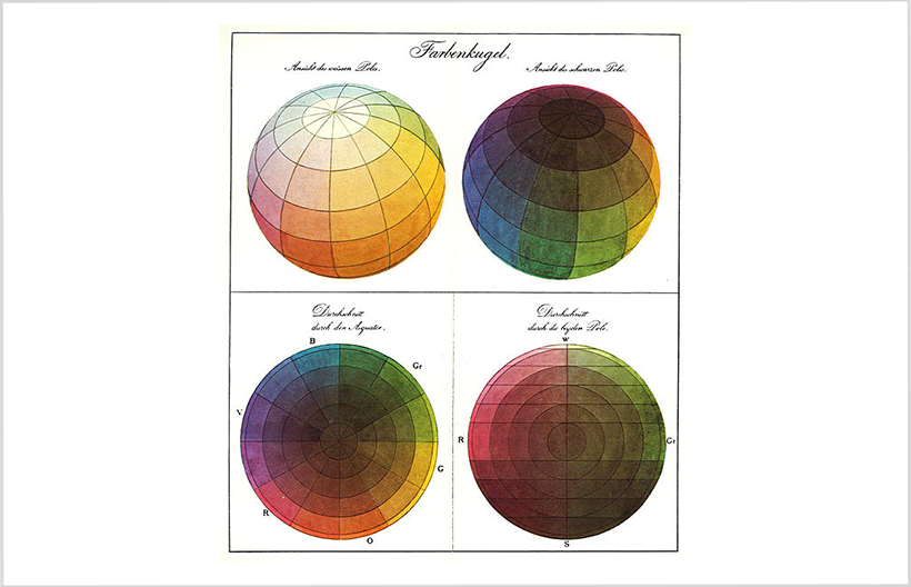 [Color & Display] #9: The Journey of Color System